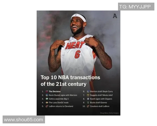 美国体育界的顶尖明星排名揭晓谁将成为新的传奇人物