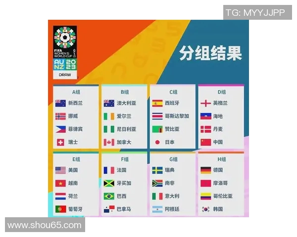 2014欧洲杯分组情况分析及各组球队实力对比探讨